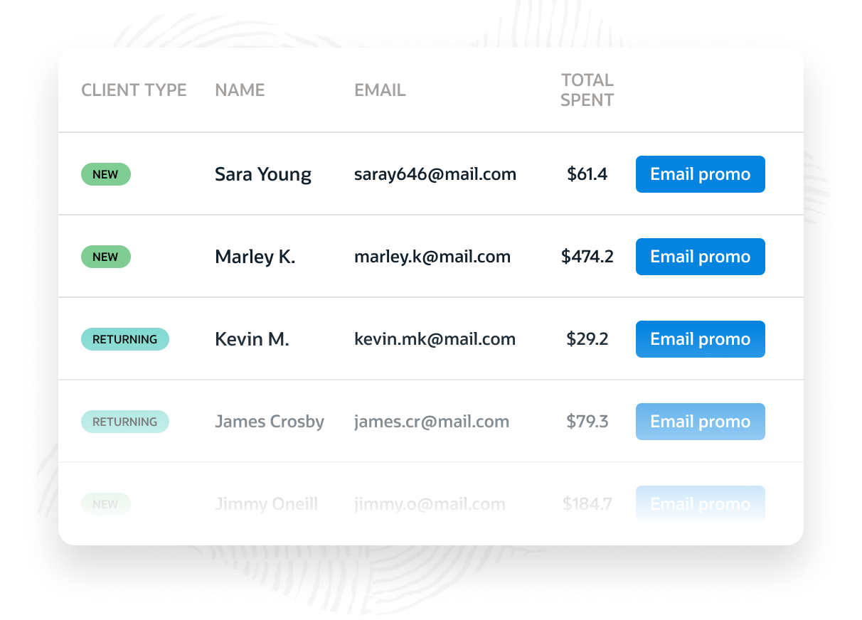 Base de clientes e marketing direto